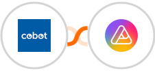 Cobot + AITable.ai Integration