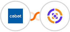 Cobot + Azmarq SMS Integration