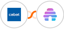 Cobot + Beehiiv Integration