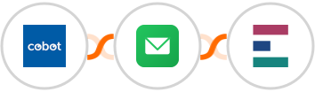 Cobot + BillionVerify + Elorus Integration