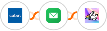 Cobot + BillionVerify + HeyReach(In Review) Integration