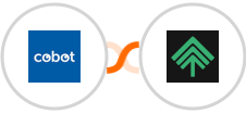Cobot + Bumpups Integration