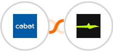 Cobot + Calendar Jet Integration