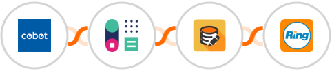 Cobot + Capsule CRM + Data Modifier + RingCentral Integration