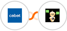 Cobot + Chatsistant Integration