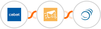 Cobot + Clearout + PipelineCRM Integration