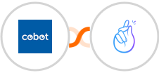 Cobot + CompanyHub Integration