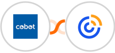 Cobot + Constant Contacts Integration