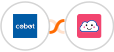 Cobot + Credit Repair Cloud Integration