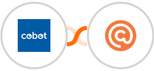 Cobot + Curated Integration