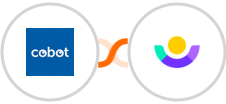 Cobot + Customer.io Integration