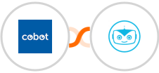 Cobot + Cyberimpact Integration