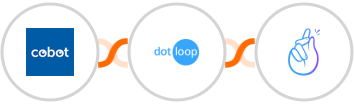 Cobot + Dotloop + CompanyHub Integration