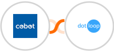 Cobot + Dotloop Integration