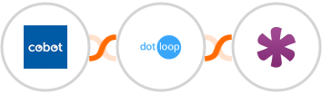 Cobot + Dotloop + Knack Integration