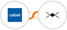 Cobot + DroneBundle Integration