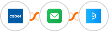 Cobot + EmailVerify + BigMarker Integration