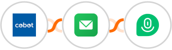 Cobot + EmailVerify + Demio Integration