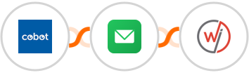Cobot + EmailVerify + WebinarJam Integration
