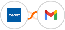 Cobot + Gmail Integration