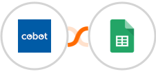 Cobot + Google Sheets Integration