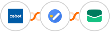 Cobot + Google Tasks + Email It Integration