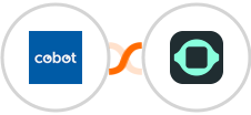 Cobot + GPTBots Integration