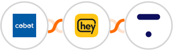 Cobot + Heymarket SMS + Thinkific Integration