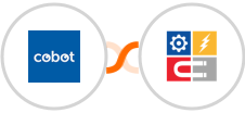 Cobot + InfluencerSoft Integration