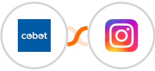 Cobot + Instagram for business Integration