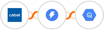 Cobot + Instantly(legacy) + Google BigQuery Integration