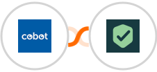 Cobot + InvoiceXML Integration