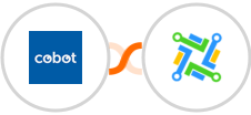 Cobot + LeadConnector Integration