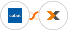 Cobot + Lexoffice Integration