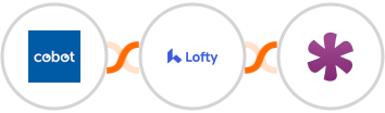 Cobot + Lofty + Knack Integration
