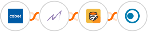Cobot + Macanta + Data Modifier + Clickatell Integration