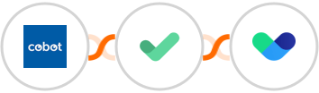 Cobot + MailerCheck + Vero Integration