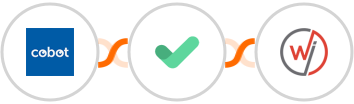 Cobot + MailerCheck + WebinarJam Integration