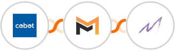 Cobot + Mailifier + Macanta Integration
