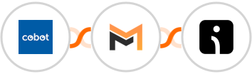 Cobot + Mailifier + Omnisend-legacy Integration