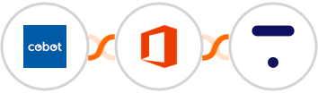 Cobot + Microsoft Office 365 + Thinkific Integration