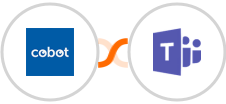 Cobot + Microsoft Teams Integration