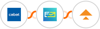 Cobot + NeverBounce + SalesUp! Integration