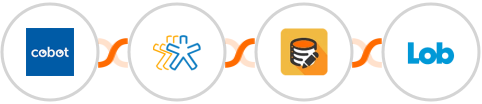Cobot + Nimble + Data Modifier + Lob Integration