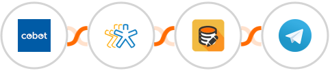 Cobot + Nimble + Data Modifier + Telegram Integration