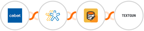 Cobot + Nimble + Data Modifier + Textgun SMS Integration