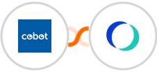 Cobot + OfficeRnD Integration