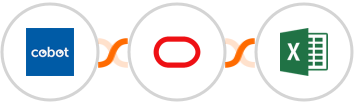 Cobot + Oracle Eloqua + Microsoft Excel Integration