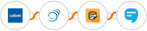 Cobot + PipelineCRM + Data Modifier + SimpleTexting Integration