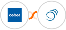 Cobot + PipelineCRM Integration